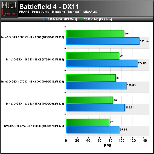 Battlefield4-2560