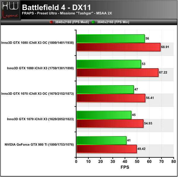 Battlefield4-3840