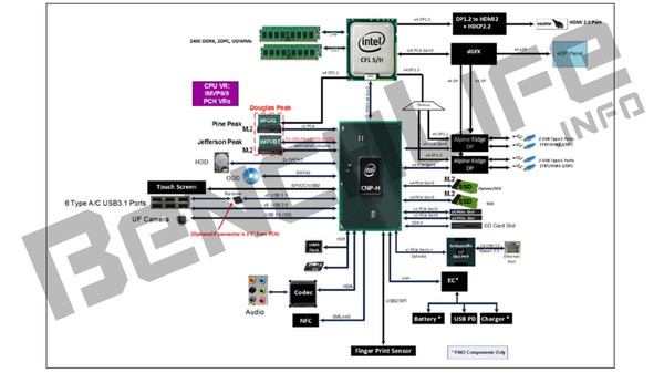 CPU_Intel_Coffee_Lake