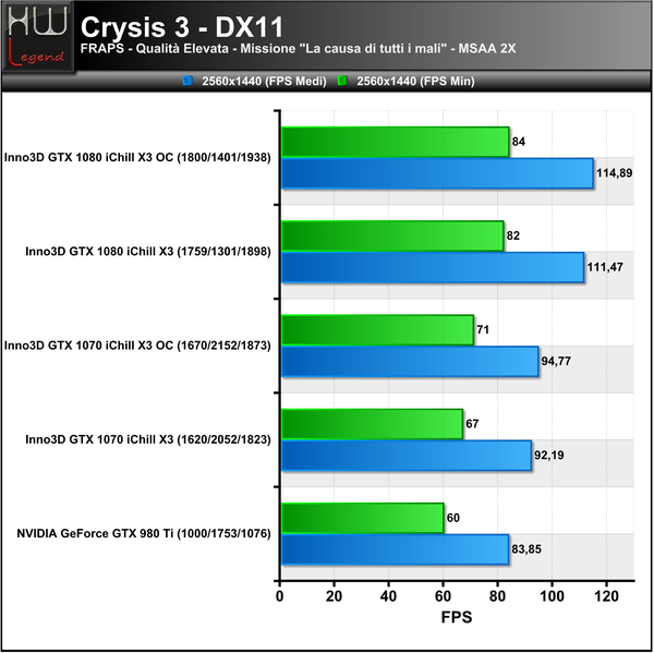 Crysis3-2560