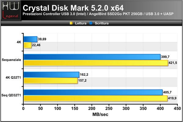 Crystal_Disk_Mark