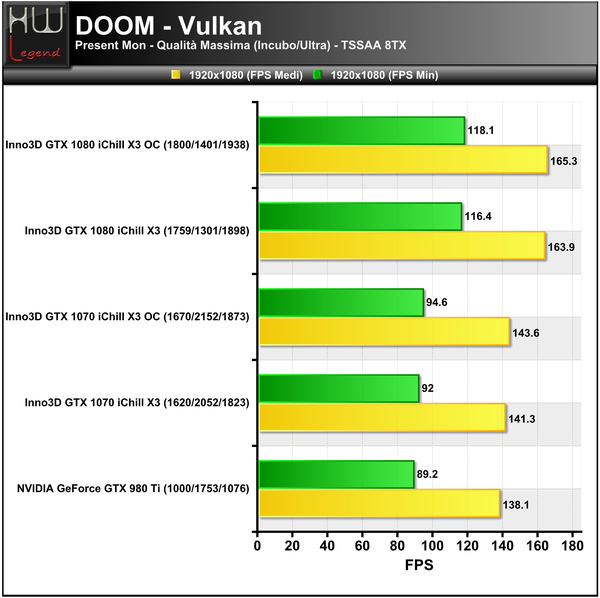 Doom-1920-Vulkan