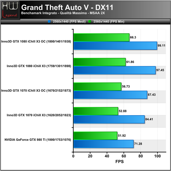 GTA5-2560