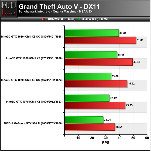GTA5-3840