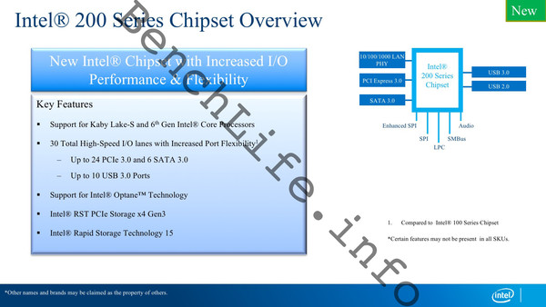 Intel_Z270_and_H270_Chipsets