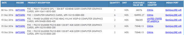 La_GeForce_GTX_1080_Ti_potrebbe_avere_10GB_di_memoria_GDDR5X_-_1