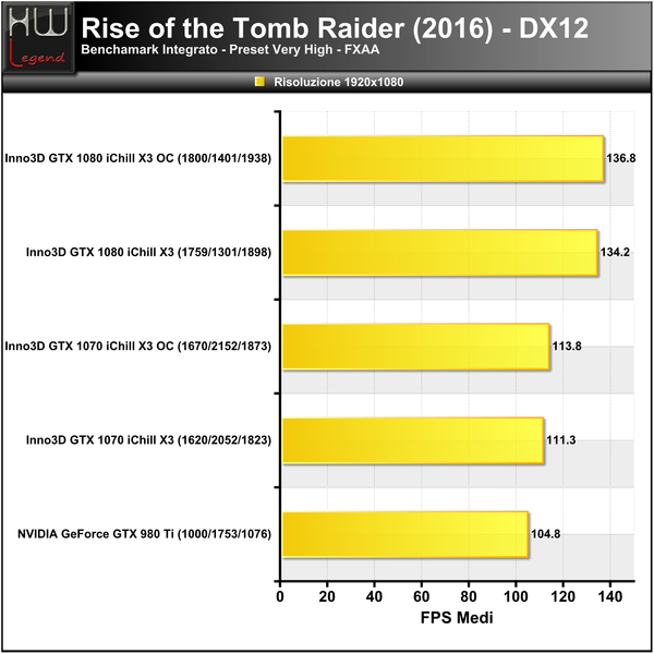 Rise-Tomb-Raider-1920