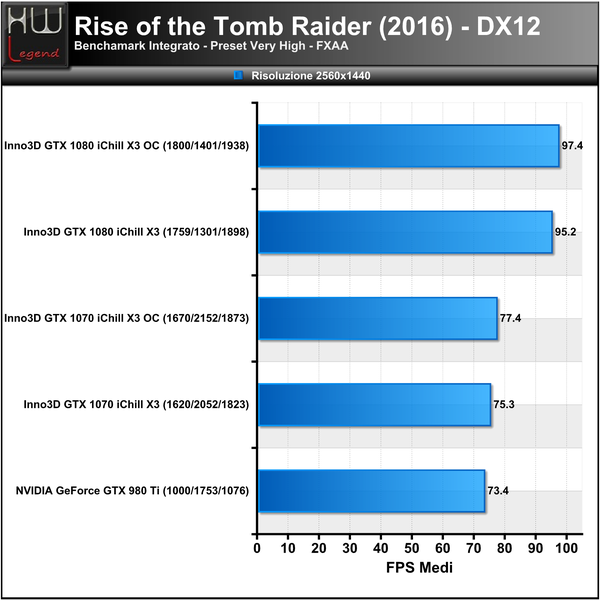 Rise-Tomb-Raider-2560