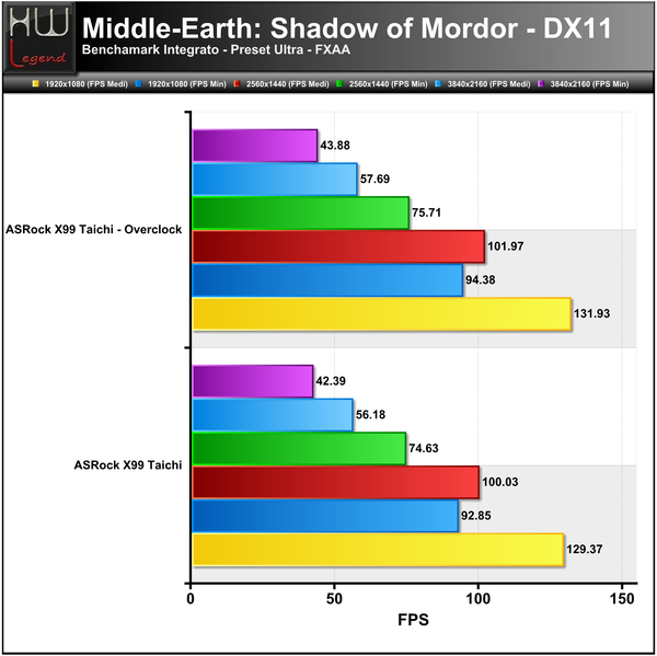 Shadow-of-Mordor