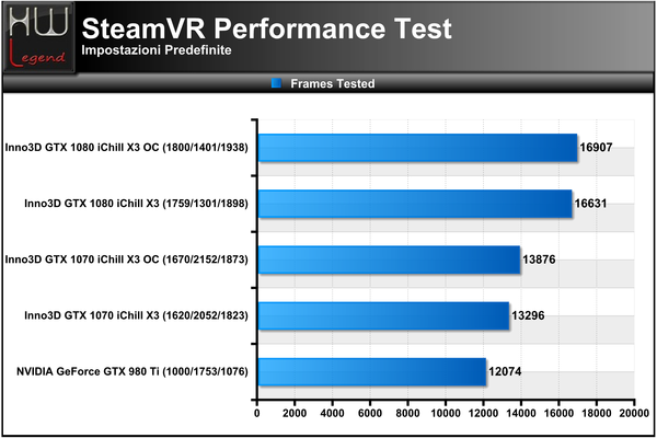 SteamVR-Frame
