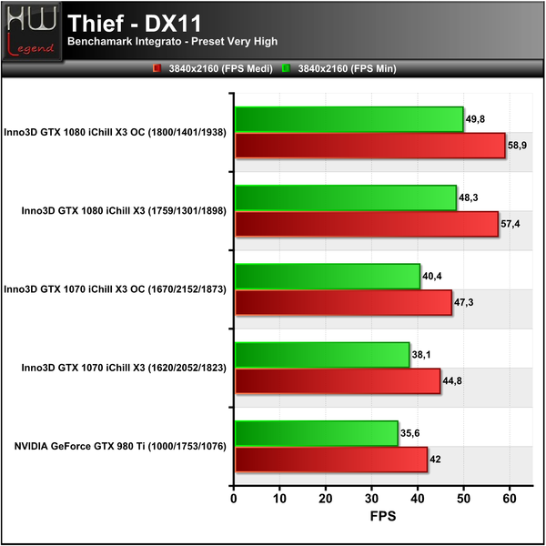 Thief-3840