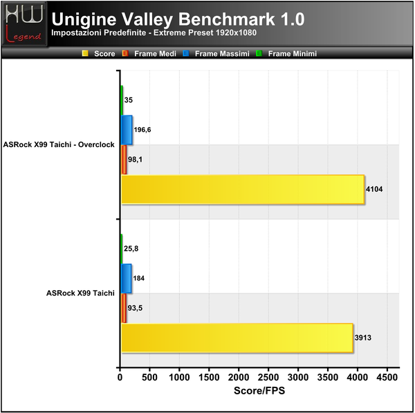 Unigine-Valley-Extreme
