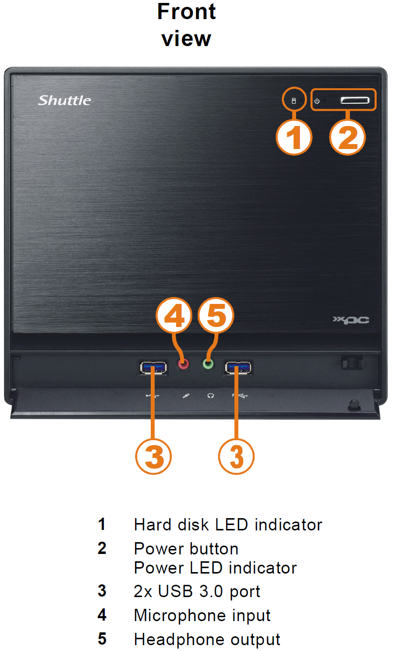 037-shuttle-sz170r8-foto-minipc-connessioni-frontali-legenda