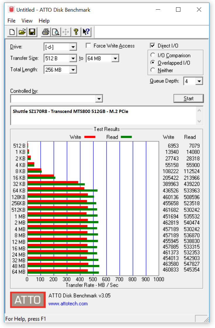 125-shuttle-sz170r8-foto-minipc-screen-atto-m.2