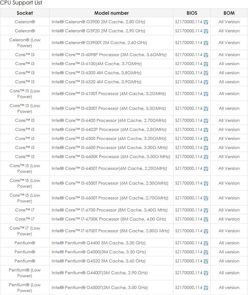 Shuttle_XPC_SZ170R8_Barebone_-_Lista_CPU_supportate