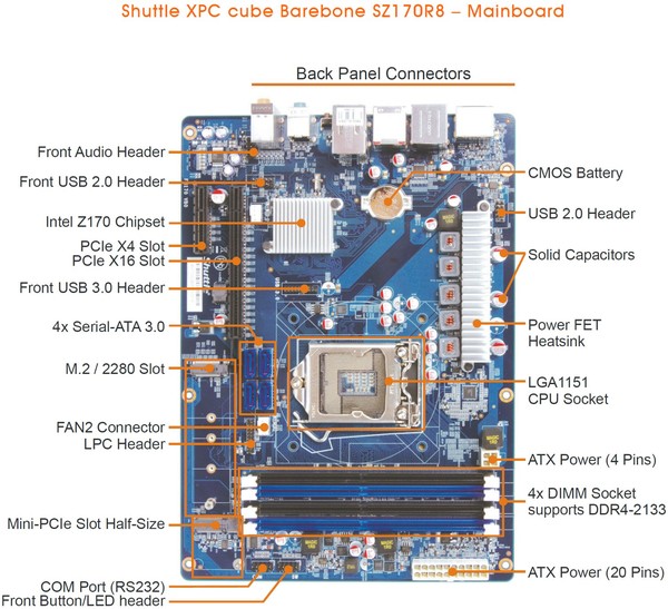 064-shuttle-sZ170R8-foto-minipc-immagine-scheda-madre-legenda