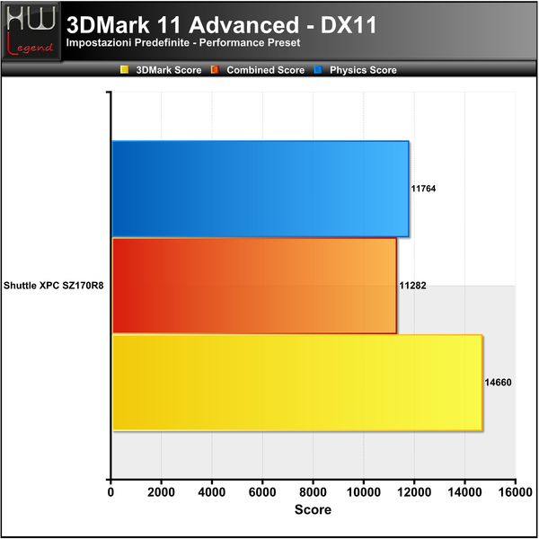 3DMark_11