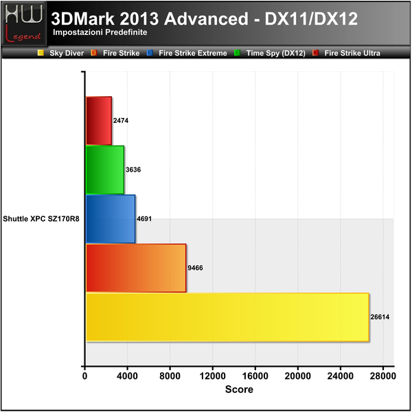 3DMark_2013