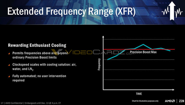 AMD_RYZEN_-_1