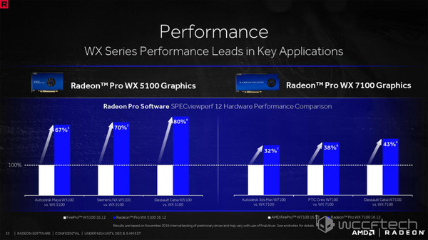 AMD_Radeon_Software_Crimson_ReLive_e_ReLive_Pro_-_17