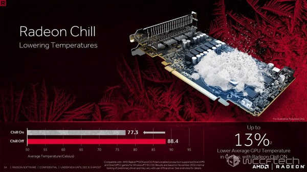 AMD_Radeon_Software_Crimson_ReLive_e_ReLive_Pro_-_2