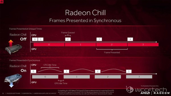 AMD_Radeon_Software_Crimson_ReLive_e_ReLive_Pro_-_4