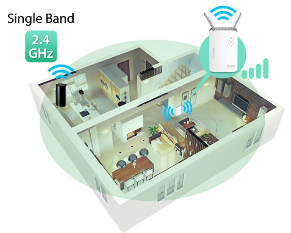 D-Link_N300_Wi_Fi_Range_Extender_-_Configurazione_di_Test_-_1