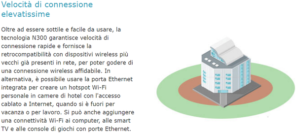 D-Link_N300_Wi_Fi_Range_Extender_-_Spec_-_2