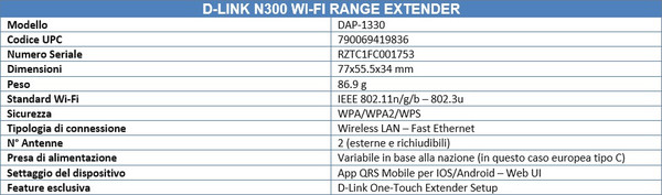 D-Link_N300_Wi_Fi_Range_Extender_-_Spec_-_4