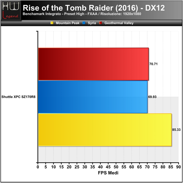 Rise-Tomb-Raider