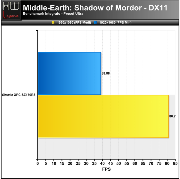 Shadow-of-Mordor