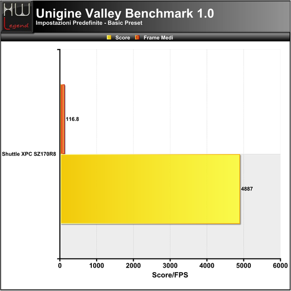 Unigine-Valley-Basic