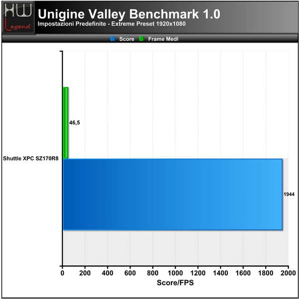 Unigine-Valley-Extreme