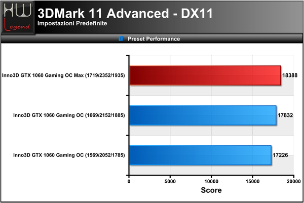 3DMark_11