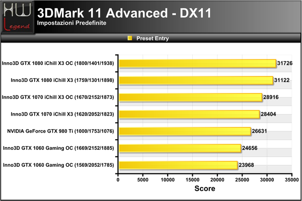3DMark_11_-_Entry