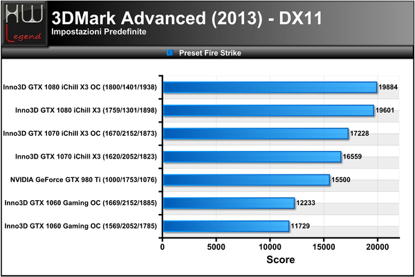 3DMark_2013_-_FireStrike