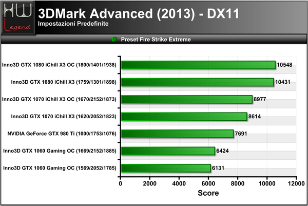 3DMark_2013_-_FireStrike_Extreme