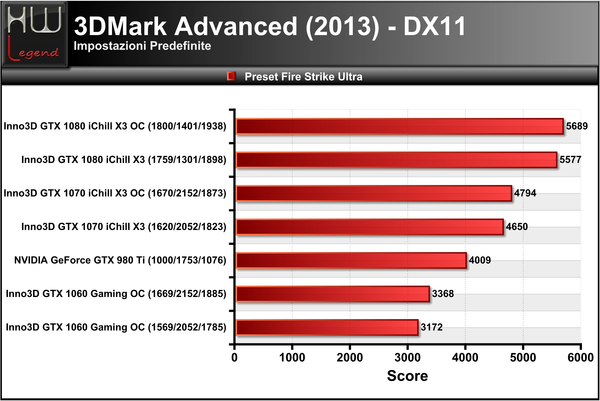 3DMark_2013_-_FireStrike_Ultra