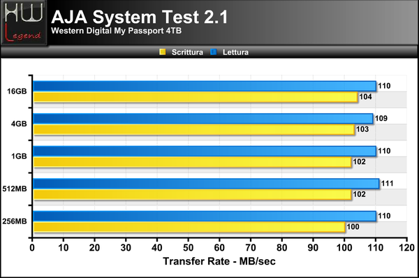 AJA-System-Test-MB