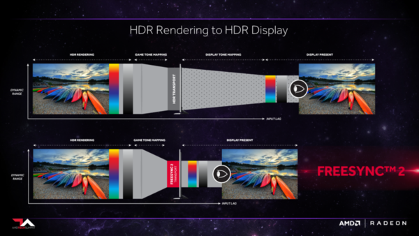AMD_Radeon_FreeSync_2_-_2