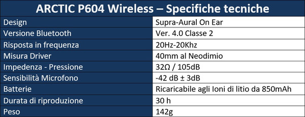 Arctic_P604_Wireless_-_Specifiche_tecniche_e_features_-_4