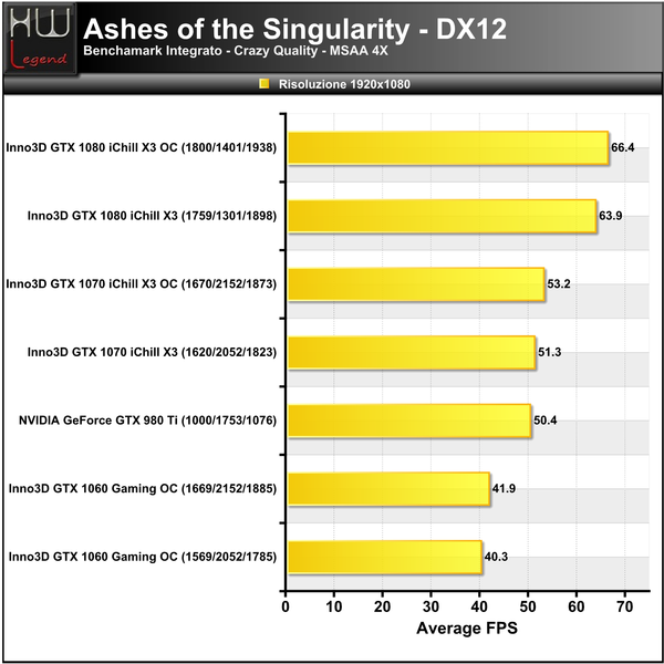 Ashes-Singularity-1920