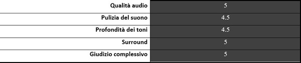 Audio_-_1