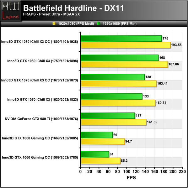 Battlefield-Hardline-1920