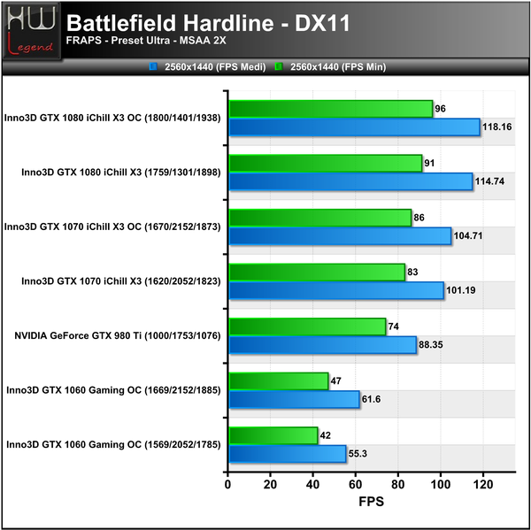 Battlefield-Hardline-2560