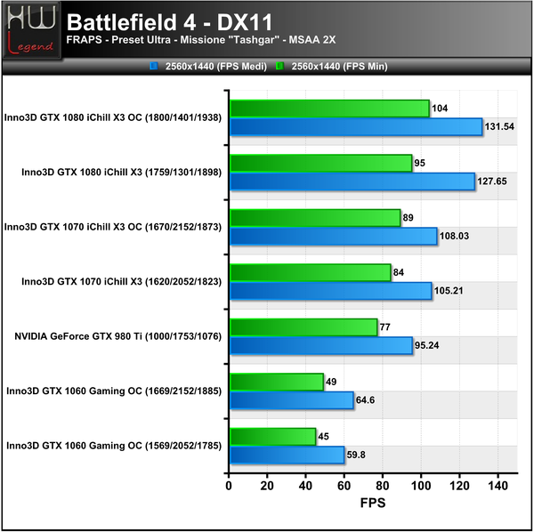 Battlefield4-2560