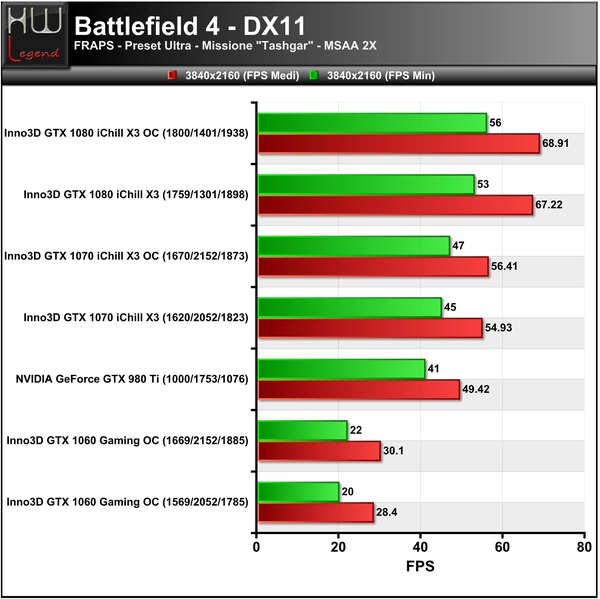 Battlefield4-3840
