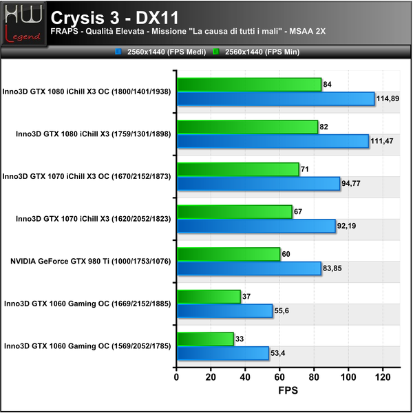 Crysis3-2560
