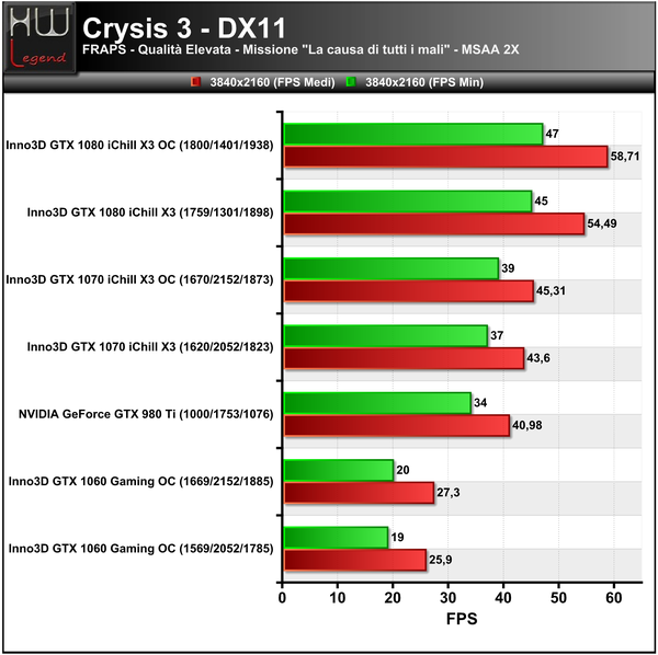 Crysis3-3840