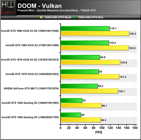 Doom-1920-Vulkan